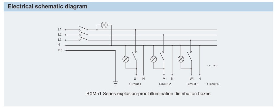 دیاگرام الکتریکی BXMD51 1