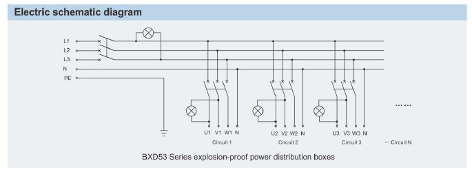 دیاگرام الکتریکی BXMD53 2