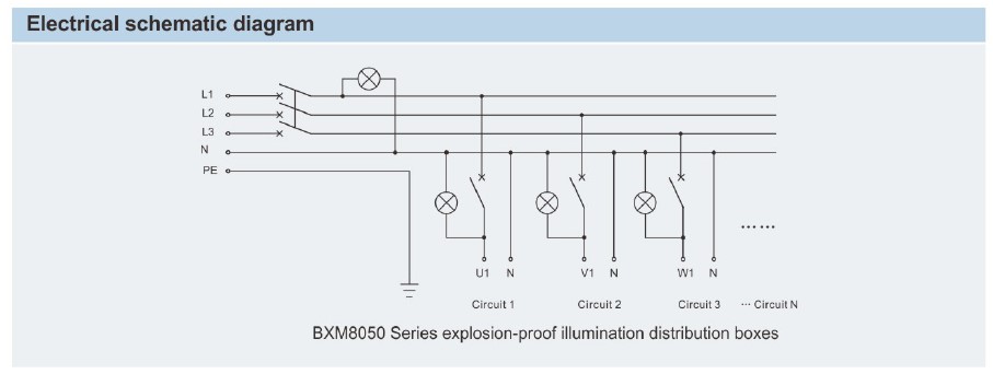 دیاگرام الکتریکی BXMD8050 1