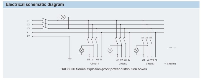 دیاگرام الکتریکی BXMD8050 2