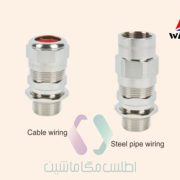 گلند بدون آرمور ضد انفجار مدل DQM-III-Unarmored