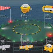 Helicopter Platform-atlas-mashin