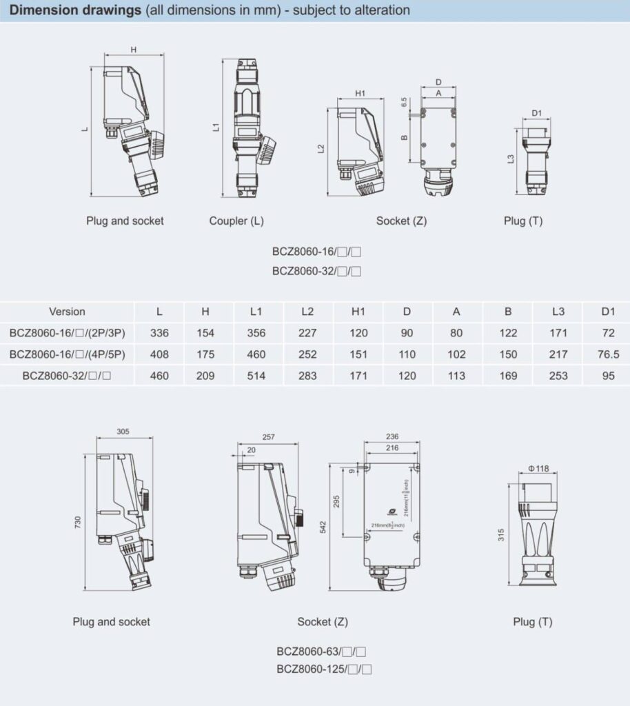 سوکت و پلاگ ضد انفجار BCZ8060 (بدنه GRP)